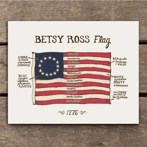 Meet your Posher, Richard